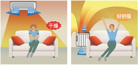 空调vs壁挂炉